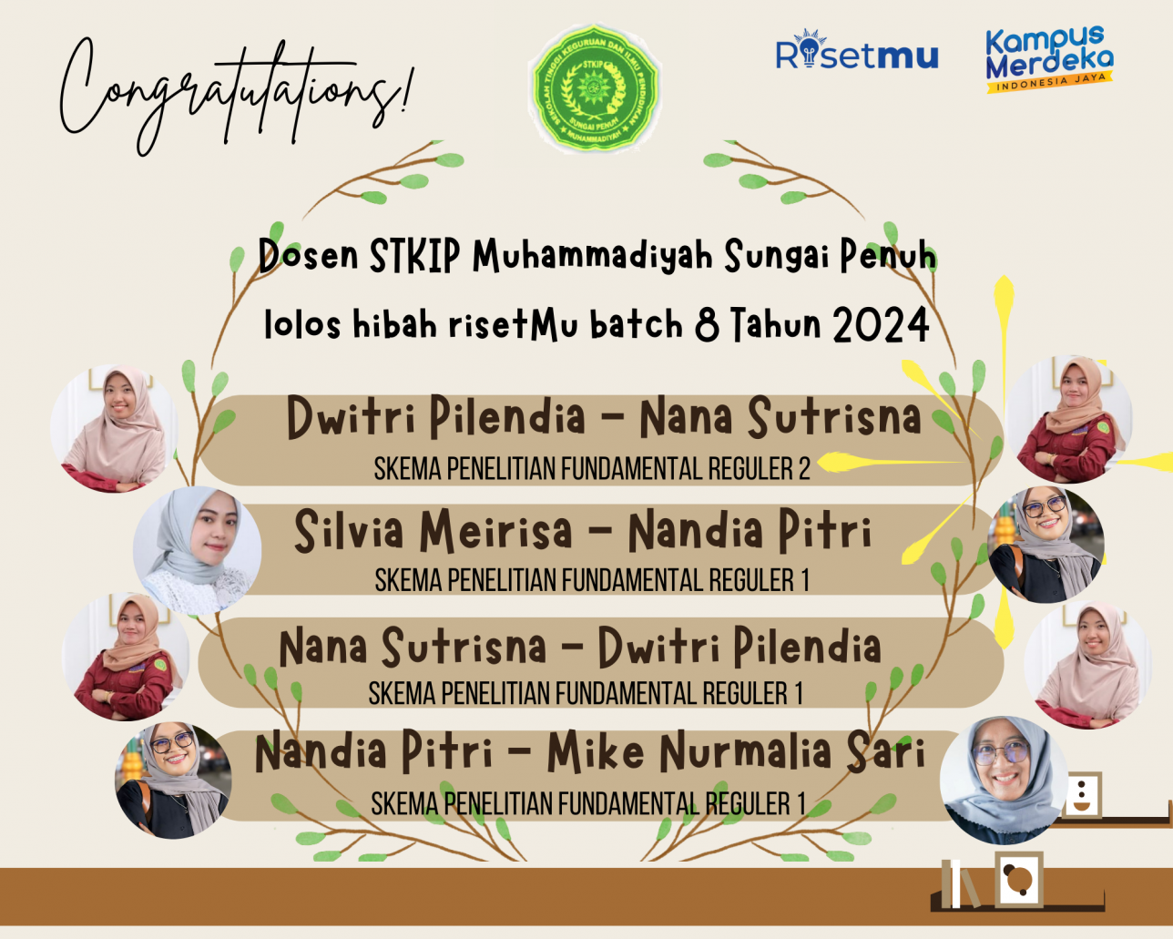4 tim dosen STKIP Muhammadiyah SUngai Penuh lolos hibah Risetmu batch 8 2024