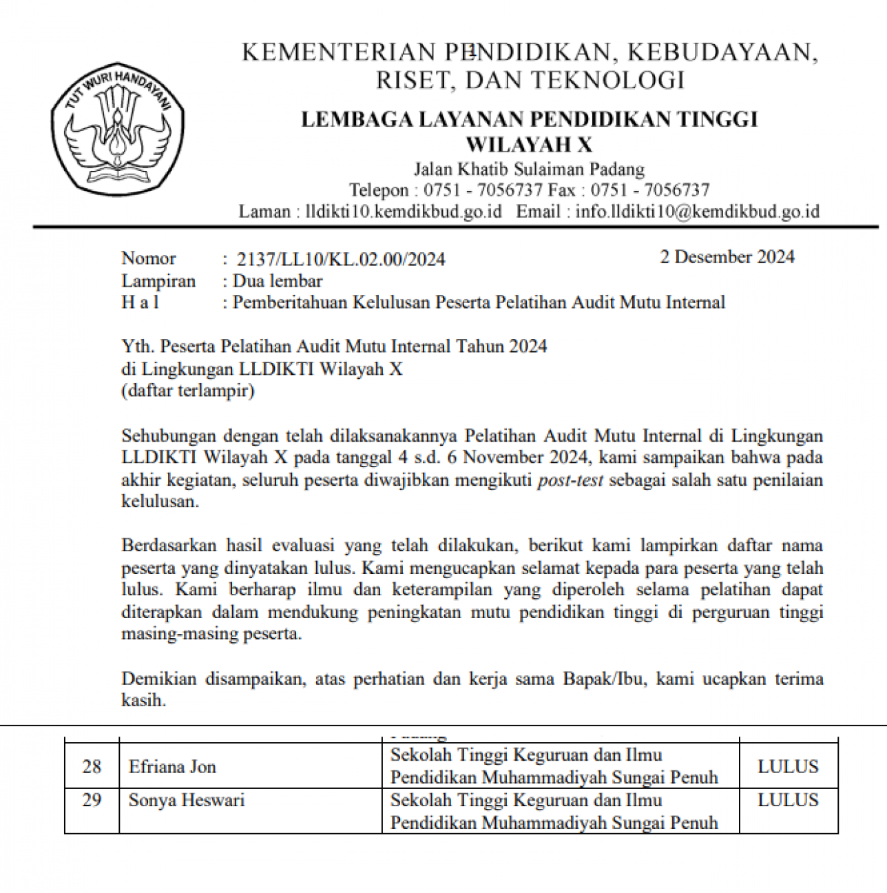 Dua Dosen STKIP Muhammadiyah Sungai Penuh Lolos Sebagai Auditor AMI